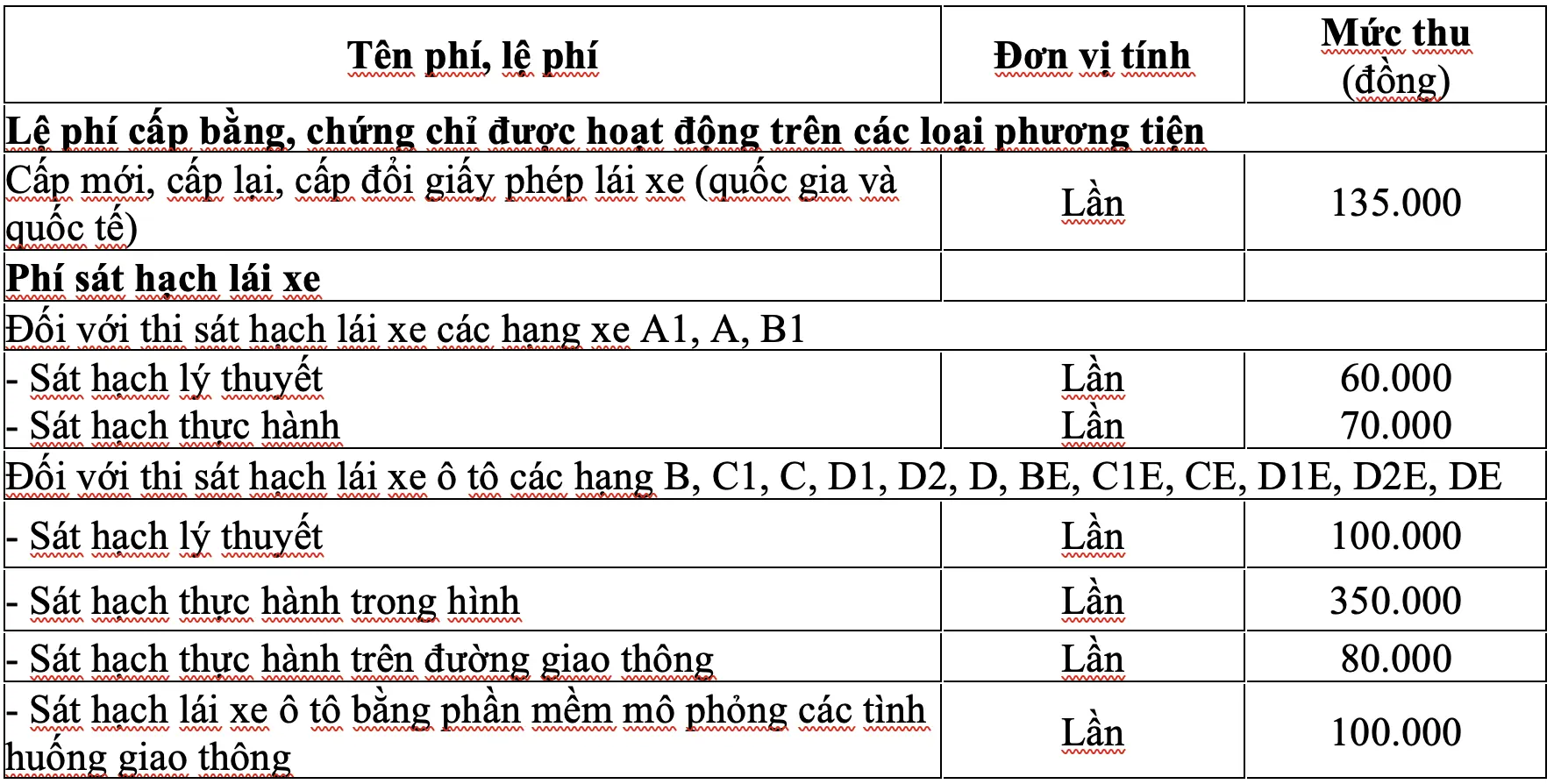 Đài PTTH Hà Nội